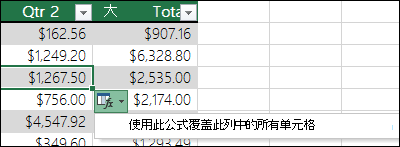 若要覆蓋現(xiàn)有公式的計算列中，一個公式時的其他部分明顯不同的選項