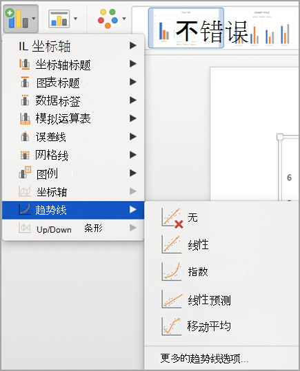 趨勢線選項