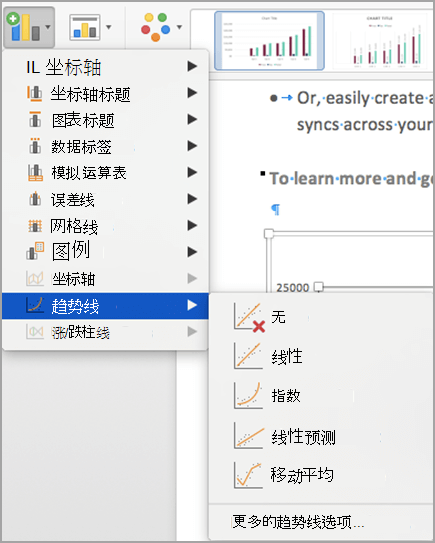 刪除 trandline