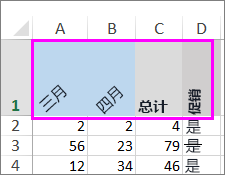 按各種角度旋轉的文本的行。