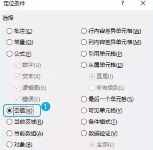 Excel表格数据录入：怎么快速填充所有空白单元格？
