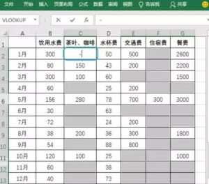 Excel表格数据录入：怎么快速填充所有空白单元格？