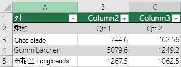 Excel 表概述