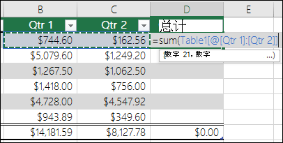 Excel 表概述