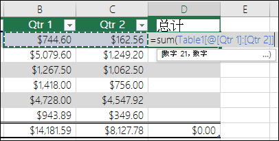 在表格单元格中添加单个公式, 该公式将自动完成创建计算列