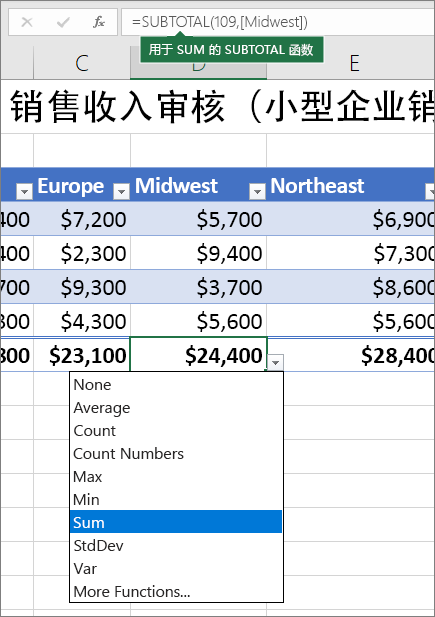 Excel 表概述