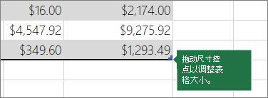 Excel 表概述