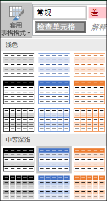格式为表格的 Excel 样式库选择