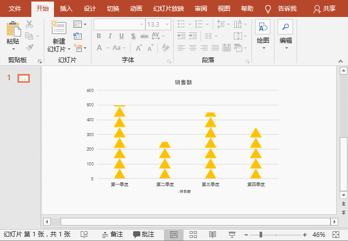 PPT圖表美化