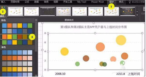 Excel表格制作單軸氣泡圖教程