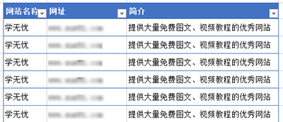 如何在Excel2010表格中转换行和列