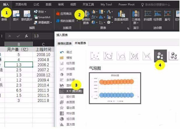 Excel表格制作單軸氣泡圖教程