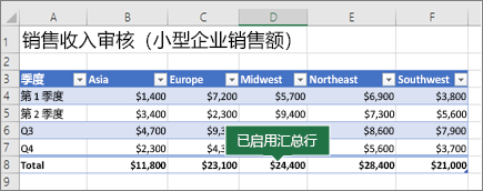 汇总-excel-表格中的数据