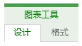 使用推荐的图表创建图表