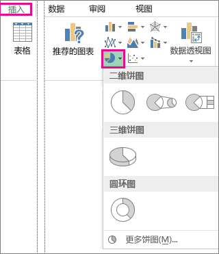 添加饼图