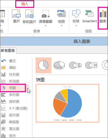 从 "插入" 选项卡上的 "图表" 按钮打开的图表库。 库打开后，选择 "饼图"。