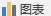 添加饼图