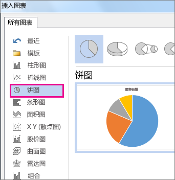 添加饼图