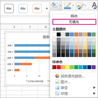 在 Excel 中使用甘特图显示数据
