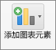 在 Excel 中使用甘特图显示数据