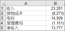 用于创建示例瀑布图的数据