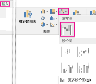 图片显示用于插入瀑布图的功能区命令