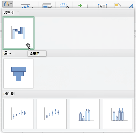 创建瀑布图
