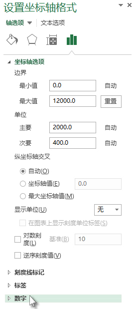 “坐标轴格式”窗格中的“数字”选项