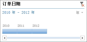 创建数据透视表日程表以筛选日期