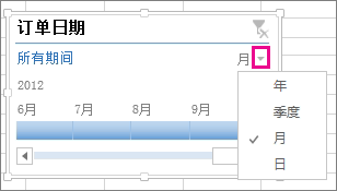 创建数据透视表日程表以筛选日期