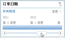 创建数据透视表日程表以筛选日期