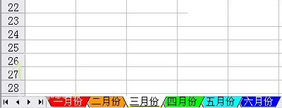 切換工作表
