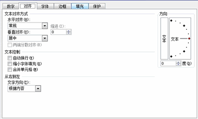 Excel 2007私有工作表:两个隐藏的技巧