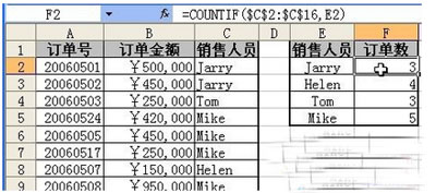 Excel教程之三個條件函數(shù)解決實際方法
