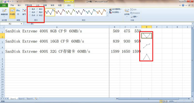 excel2010:创建新空白表的方法