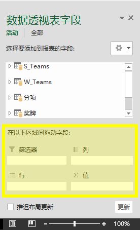 四个“数据透视表字段”区域