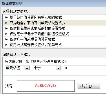 使用红色文本显示小于零的数字的条件格式规则
