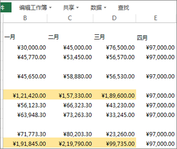 无网格线的工作表