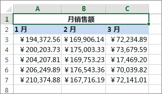 合并其他单元格上方的单元格