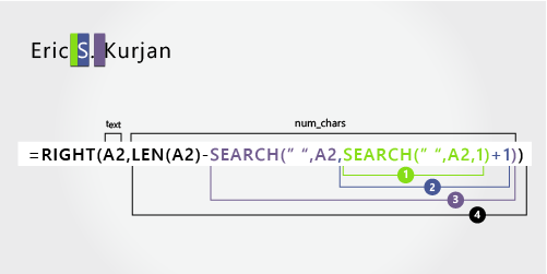 用于分隔名字、中间名和姓氏的公式中的第二个搜索函数