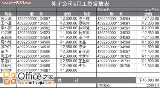 Excel制作的银行工资单参考图