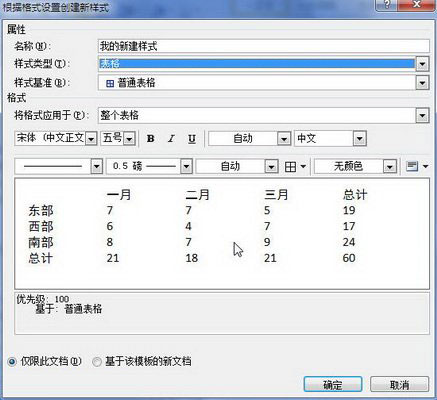 word2010中怎么新建样式