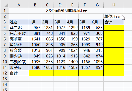 工作再忙，也要學會這 10 個Excel快捷鍵