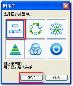 WSP演示制作漂亮组织结构图方法