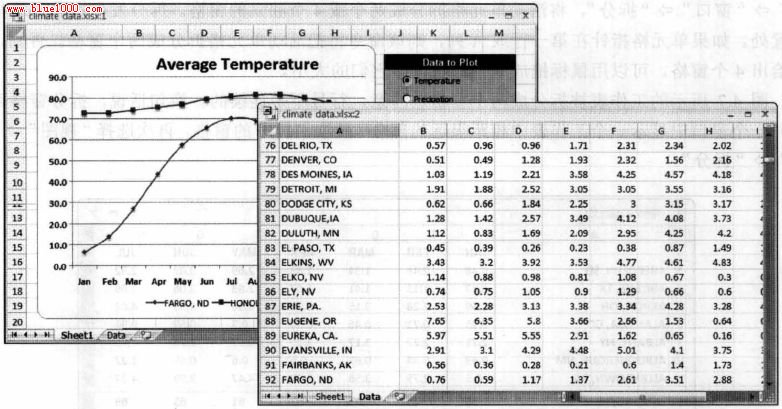 Excel2007基本教程:在多个窗口中查看工作表