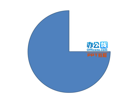 利用PowerPoint2010一分鐘搞定三維環(huán)狀餅圖