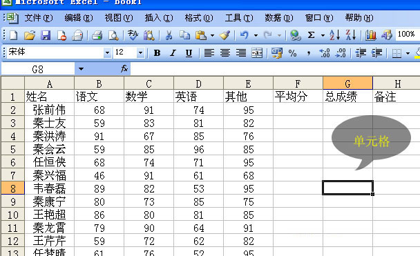 手把手教你如何制作Excel表格