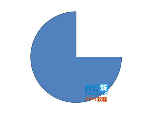 利用PowerPoint2010一分鐘搞定三維環(huán)狀餅圖