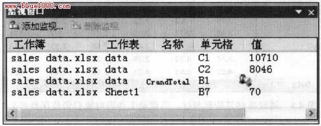 Excel2007基础教程:使用监视器窗口监视单元格