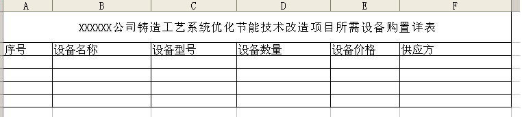 手把手教你如何制作Excel表格